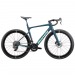 model bikes