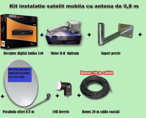 Antene Satelit Bucuresti