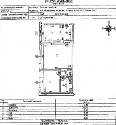Apartament 2 camere  str. Muse