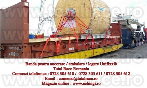 Banda ancorare  ambalare legar