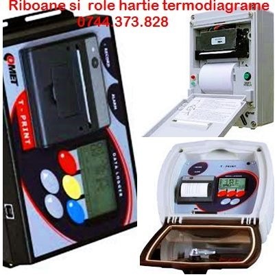 Banda tus si Rola Hartie inreg