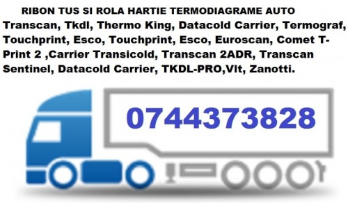 Banda tus si Rola hartie Termo