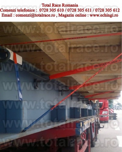 Banda Unifixx pentru fixarea i