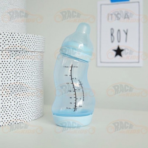 Biberoane ergonomice anticolic