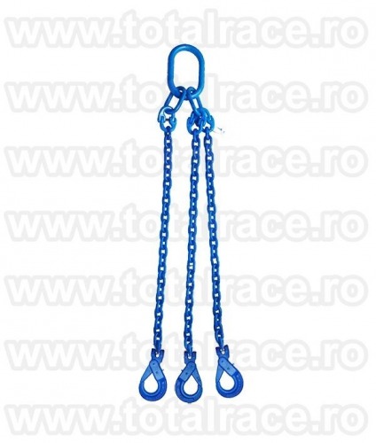 Carlige rotative cu siguranta 