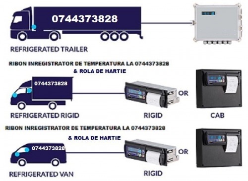 Caseta tus inregistratoar de t