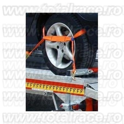 Chingi ancorare autoturisme pe