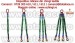 Dispozitiv chingi textile circ