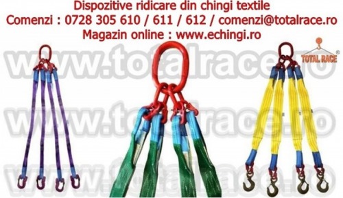 Dispozitiv chingi urechi si ca