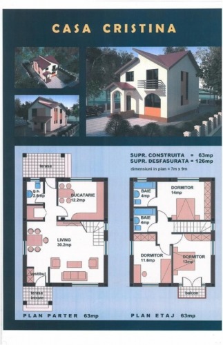 Imobiliare vanzari