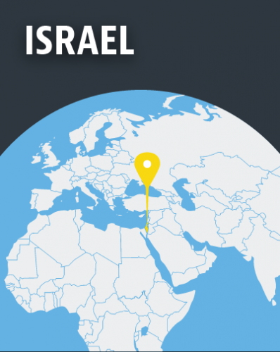 Israel 05 09   2019 Noiembre o