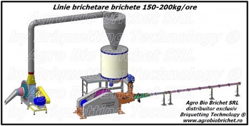 Linie brichetat brichete 150 2