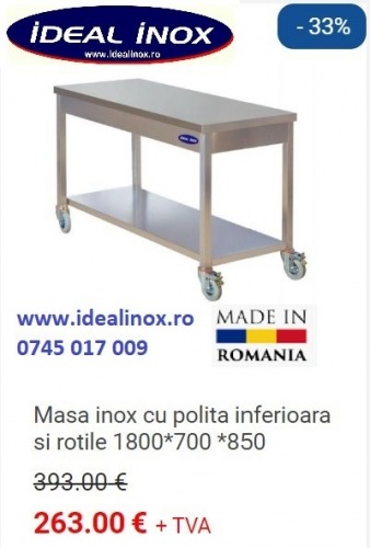Masa de lucru inox andorsata