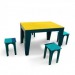 mobilier din