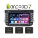 android in