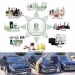 Parteneriat Compania LR Romani