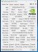Placa video calculator Geforce