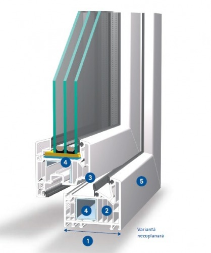 Producator tamplarie Veka