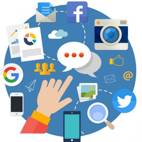 Promovare in anunturi online F