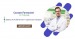 Recrutam Farmacisti in Tulcea