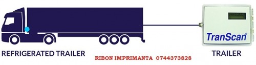 Ribon si hartie termodiagrama 
