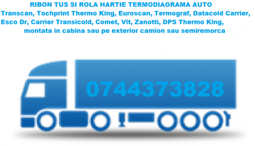 Ribon tus si rola hartie termo