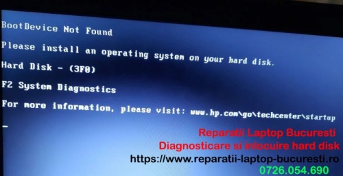 SERVICE PC PRET PE SITE REPARA