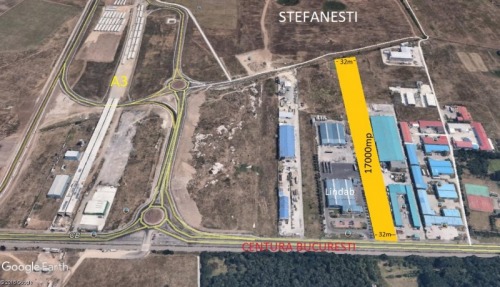 Stefanesti Centura 17000 mp In