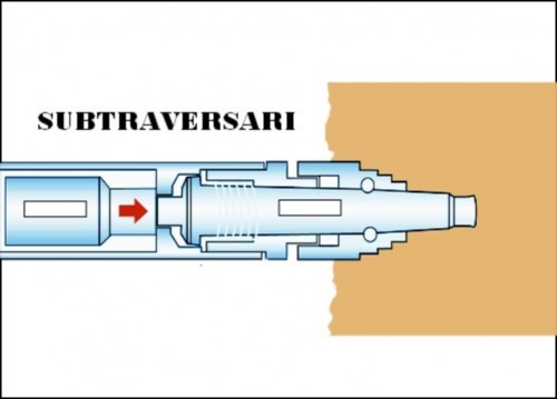 Subtraversari Targoviste | for