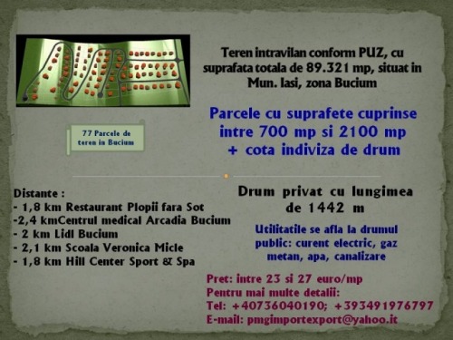 Teren Intravilan  Iasi  19euro