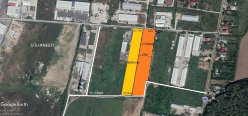 Teren Stefanesti 8000 mp Indus