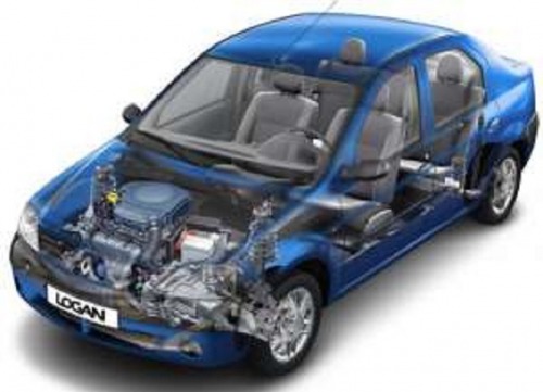 VAND FUZETE DACIA LOGAN